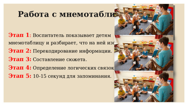 Работа с мнемотаблицей Этап 1 :  Воспитатель показывает детям мнемотаблицу и разбирает, что на ней изображено. Этап 2:  Перекодирование информации. Этап 3:  Составление сюжета. Этап 4:  Определение логических связок. Этап 5:  10-15 секунд для запоминания. 