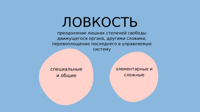 ЛОВКОСТЬ преодоление лишних степеней свободы движущегося органа, другими словами, перевоплощение последнего в управляемую систему специальные и общие элементарные и сложные 