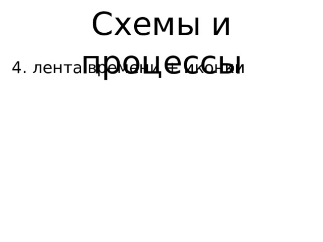Схемы и процессы 4. лента времени + иконки 