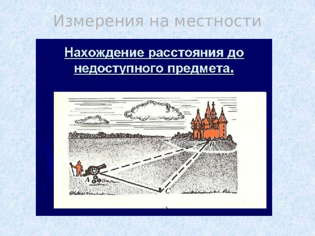 Измерения на местности 