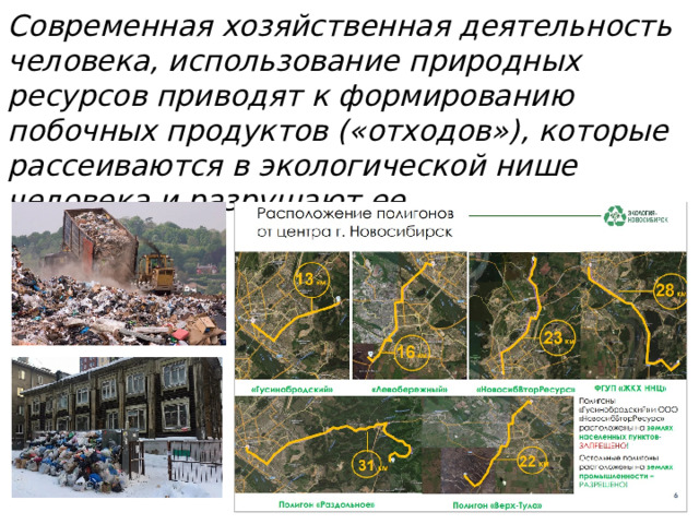 Современная хозяйственная деятельность человека, использование природных ресурсов приводят к формированию побочных продуктов («отходов»), которые рассеиваются в экологической нише человека и разрушают ее. 