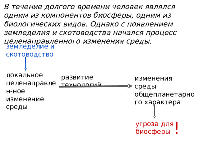 В течение долгого времени человек являлся одним из компонентов биосферы, одним из биологических видов. Однако с появлением земледелия и скотоводства начался процесс целенаправленного изменения среды. земледелие и скотоводство локальное целенаправлен-ное изменение среды развитие технологий изменения среды общепланетарного характера ! угроза для биосферы 