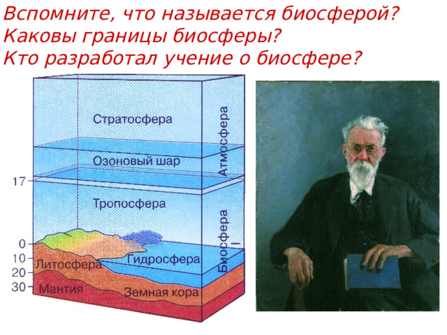 Вспомните, что называется биосферой? Каковы границы биосферы? Кто разработал учение о биосфере? 