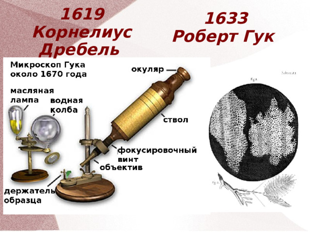 1619  Корнелиус  Дребель 1633  Роберт Гук  