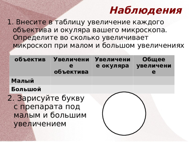 Наблюдения 1. Внесите в таблицу увеличение каждого объектива и окуляра вашего микроскопа. Определите во сколько увеличивает микроскоп при малом и большом увеличениях объектив Увеличение объектива Малый Увеличение окуляра Большой Общее увеличение 2. Зарисуйте букву с препарата под малым и большим увеличением  