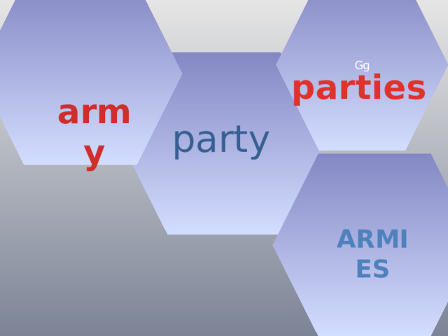 Gg parties army party  armies 