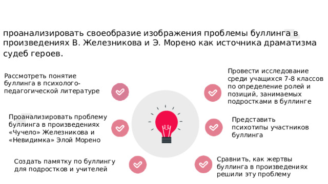Цель проанализировать своеобразие изображения проблемы буллинга в произведениях В. Железникова и Э. Морено как источника драматизма судеб героев . Задачи: Провести исследование среди учащихся 7-8 классов по определение ролей и позиций, занимаемых подростками в буллинге Рассмотреть понятие буллинга в психолого-педагогической литературе Проанализировать проблему буллинга в произведениях «Чучело» Железникова и «Невидимка» Элой Морено Представить психотипы участников буллинга Сравнить, как жертвы буллинга в произведениях решили эту проблему Создать памятку по буллингу для подростков и учителей 