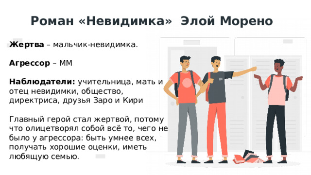 Роман «Невидимка» Элой Морено Жертва – мальчик-невидимка.  Агрессор – ММ  Наблюдатели: учительница, мать и отец невидимки, общество, директриса, друзья Заро и Кири Главный герой стал жертвой, потому что олицетворял собой всё то, чего не было у агрессора: быть умнее всех, получать хорошие оценки, иметь любящую семью. 