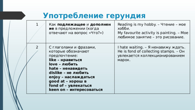 Употребление герундия   1 Как  подлежащее  и  дополнение  в предложении (когда отвечают на вопрос «Что?»)   2 Reading is my hobby. – Чтение – мое хобби.  My favourite activity is painting. – Мое любимое занятие – это рисование. С глаголами и фразами, которые обозначают предпочтение:  like – нравиться  love – любить  hate – ненавидеть  dislike – не любить  enjoy – наслаждаться  good at – хорош в  fond of – увлекаться  keen on – интересоваться I hate waiting. – Я ненавижу ждать.  He is fond of collecting stamps. – Он увлекается коллекционированием марок. 