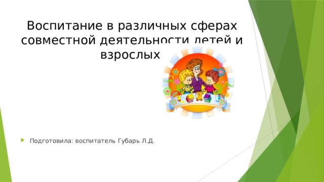 Воспитание в различных сферах совместной деятельности детей и взрослых. Подготовила: воспитатель Губарь Л.Д. 