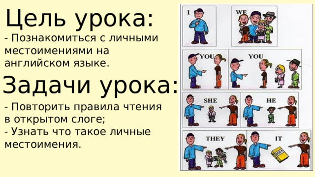 Цель урока: - Познакомиться с личными местоимениями на английском языке. Задачи урока: - Повторить правила чтения в открытом слоге; - Узнать что такое личные местоимения. 