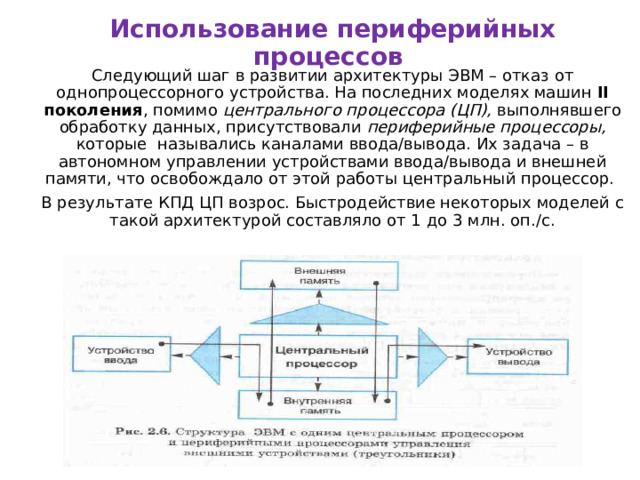 Использование периферийных процессов Следующий шаг в развитии архитектуры ЭВМ – отказ от однопроцессорного устройства. На последних моделях машин II поколения , помимо центрального процессора (ЦП), выполнявшего обработку данных, присутствовали периферийные процессоры, которые назывались каналами ввода/вывода. Их задача – в автономном управлении устройствами ввода/вывода и внешней памяти, что освобождало от этой работы центральный процессор. В результате КПД ЦП возрос. Быстродействие некоторых моделей с такой архитектурой составляло от 1 до 3 млн. оп./с. 