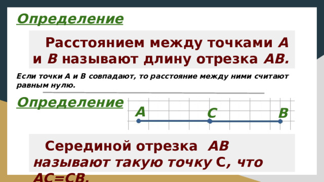 Определение Расстоянием между точками А и B называют длину отрезка AB. Если точки А и В совпадают, то расстояние между ними считают равным нулю.   Определение А В C Серединой отрезка AB называют такую точку C , что AC=CB.  