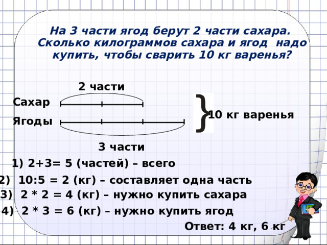 На 3 части ягод берут 2 части сахара.  Сколько килограммов сахара и ягод надо купить, чтобы сварить 10 кг варенья? 2 части Сахар 10 кг варенья Ягоды 3 части 1) 2+3= 5 (частей) – всего 2) 10:5 = 2 (кг) – составляет одна часть 3) 2 * 2 = 4 (кг) – нужно купить сахара 4) 2 * 3 = 6 (кг) – нужно купить ягод Ответ: 4 кг, 6 кг 