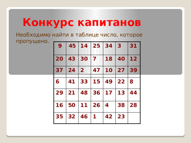 Конкурс капитанов    Необходимо найти в таблице число, которое пропущено.  9 45 20 37 14 43 25 24 30 6 29 2 41 34 7 47 3 21 33 18 16 48 10 35 31 15 50 40 32 36 27 12 49 11 39 22 26 46 17 13 1 8 4 44 42 38 23 28 