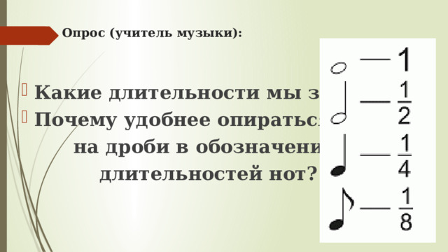 Опрос (учитель музыки):    Какие длительности мы знаем? Почему удобнее опираться  на дроби в обозначениях  длительностей нот? 
