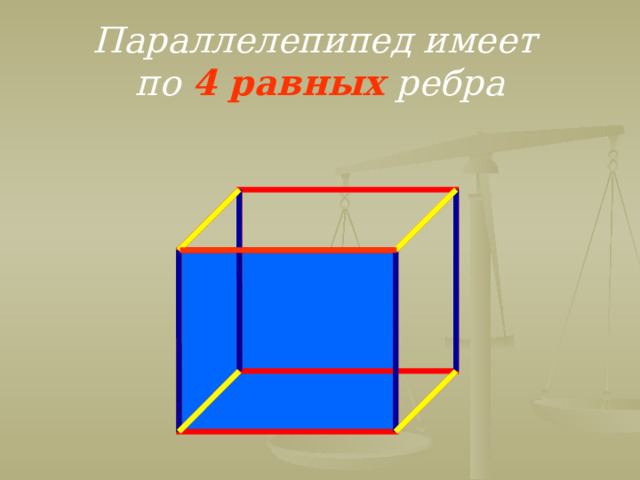 Параллелепипед  имеет  по 4 равных  ребра  