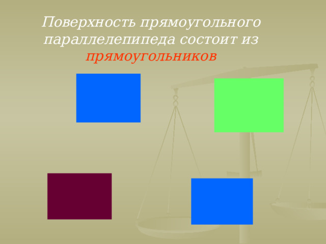 Поверхность прямоугольного параллелепипеда состоит из прямоугольников  