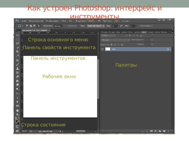 Как устроен Photoshop: интерфейс и инструменты Строка основного меню Панель свойств инструмента Панель инструментов Палитры Рабочее окно Строка состояния 