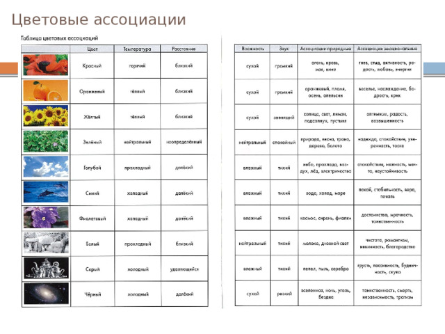 Цветовые ассоциации 