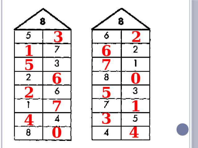 3 2 1 6 5 7 6 0 2 5 7 1 3 4 0 4 