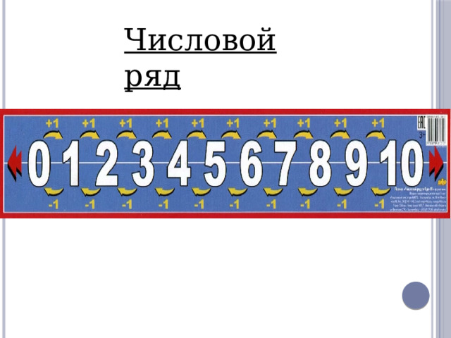 Числовой ряд 