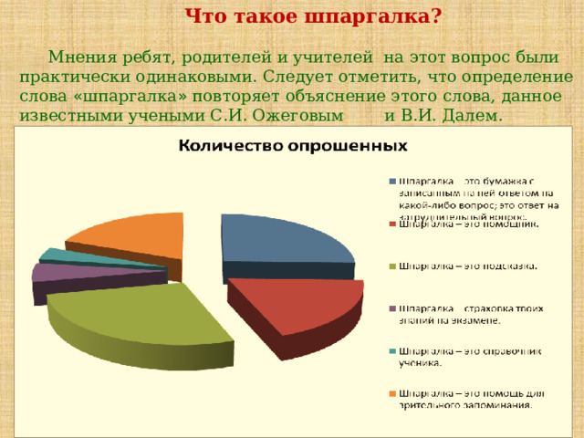 Что такое шпаргалка? Мнения ребят, родителей и учителей на этот вопрос были практически одинаковыми. Следует отметить, что определение слова « шпаргалка » повторяет объяснение этого слова, данное известными учеными С.И. Ожеговым и В.И. Далем. 