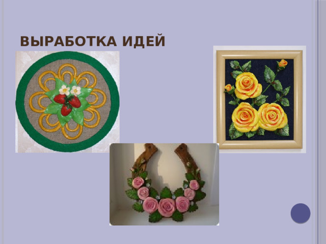 Выработка идей 