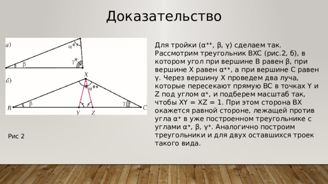 Доказательство Для тройки (α ∗∗ , β, γ) сделаем так. Рассмотрим треугольник BXC (рис.2, б), в котором угол при вершине B равен β, при вершине X равен α ∗∗ , а при вершине C равен γ. Через вершину X проведем два луча, которые пересекают прямую BC в точках Y и Z под углом α ∗ , и подберем масштаб так, чтобы XY = XZ = 1. При этом сторона BX окажется равной стороне, лежащей против угла α ∗  в уже построенном треугольнике с углами α ∗ , β, γ ∗ . Аналогично построим треугольники и для двух оставшихся троек такого вида. Рис 2 