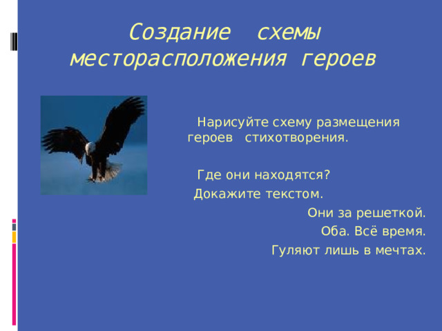 Создание схемы месторасположения героев       Нарисуйте схему размещения героев стихотворения.  Где они находятся?  Докажите текстом. Они за решеткой. Оба. Всё время. Гуляют лишь в мечтах. 