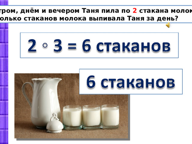  Утром, днём и вечером Таня пила по 2 стакана молока. Сколько стаканов молока выпивала Таня за день? 