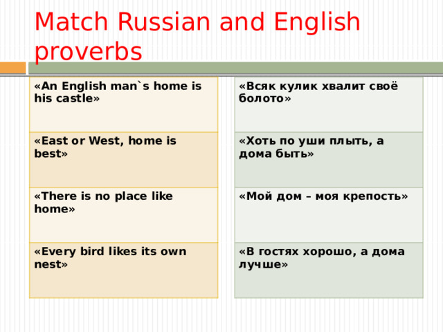 Match Russian and English proverbs «An English man`s home is his castle» «Всяк кулик хвалит своё болото» «East or West, home is best» «Хоть по уши плыть, а дома быть» «There is no place like home» «Мой дом – моя крепость» «Every bird likes its own nest» «В гостях хорошо, а дома лучше» 