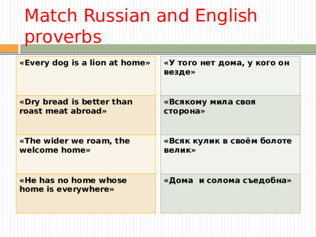 Match Russian and English proverbs «Every dog is a lion at home» «У того нет дома, у кого он везде» «Dry bread is better than roast meat abroad» «Всякому мила своя сторона» «The wider we roam, the welcome home» «Всяк кулик в своём болоте велик» «He has no home whose home is everywhere» «Дома и солома съедобна» 