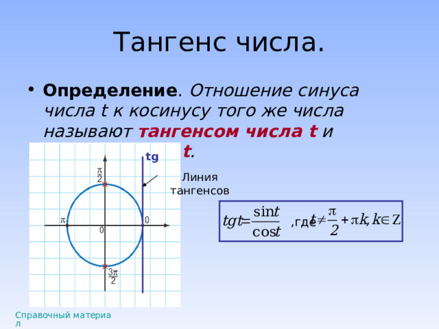 Определение . Отношение синуса числа t к косинусу того же числа называют тангенсом числа t и обозначают tg  t . tg ,где Справочный материал 