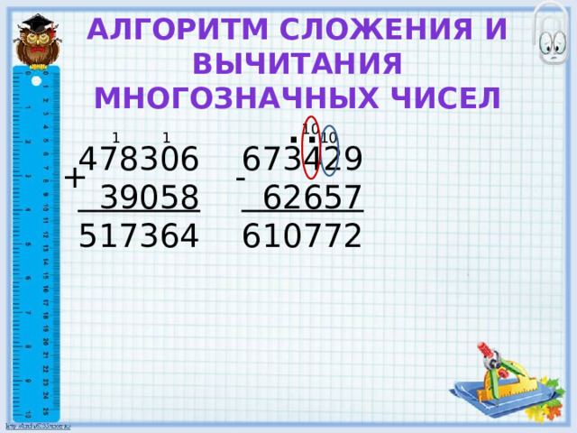 Алгоритм сложения и вычитания многозначных чисел . . 10 1 1 10 673429 478306  39058  62657 610772 517364 - + 