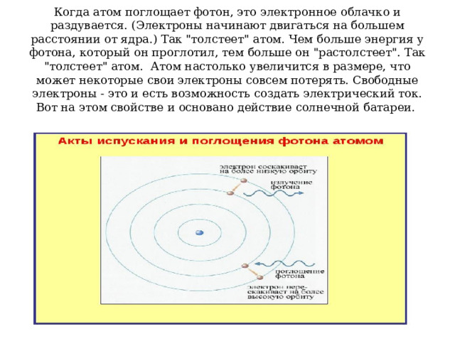 Когда атом поглощает фотон, это электронное облачко и раздувается. (Электроны начинают двигаться на большем расстоянии от ядра.) Так 