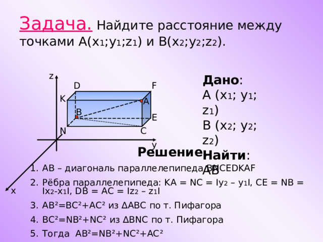 Задача. Найдите расстояние между точками А(х 1 ;у 1 ; z 1 ) и В(х 2 ;у 2 ; z 2 ). z Дано : A (x 1 ; y 1 ; z 1 ) В ( x 2 ; y 2 ; z 2 ) Найти : АВ F D K А В E N С у Решение. АВ – диагональ параллелепипеда BNCEDKAF Рёбра параллелепипеда: KA =  NC = Iy 2 – y 1 I, CE = NB = Ix 2 - x 1 I, DB = AC = Iz 2 – z 1 I АВ ² =ВС ² +АС ² из ∆АВС по т. Пифагора BC²=NB²+NC² из ∆ BNC по т. Пифагора Тогда АВ ² = NB²+NC² +АС ²  х 