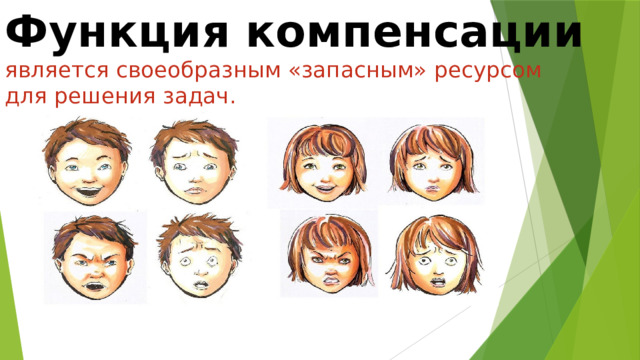 Функция компенсации  является своеобразным «запасным» ресурсом для решения задач.   
