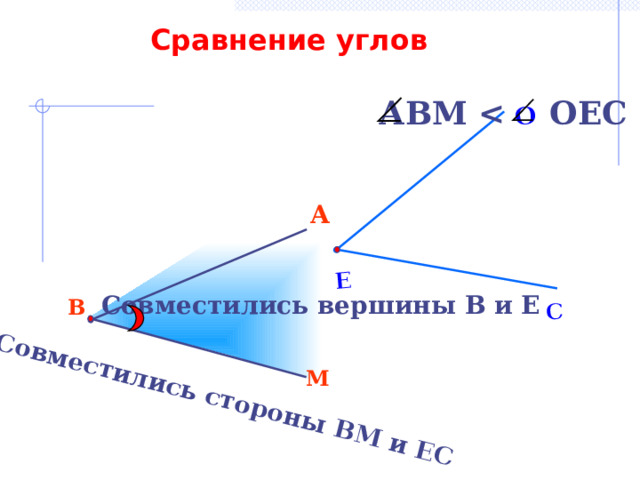 Совместились стороны ВМ и ЕС Е С О Сравнение углов АВМ  А Совместились вершины В и Е В М 