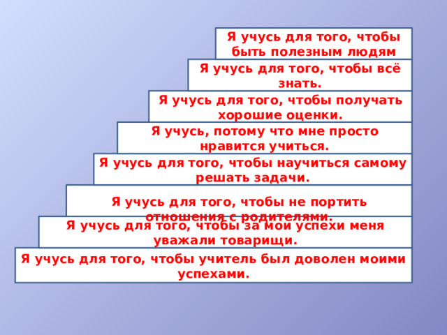 Я учусь для того, чтобы быть полезным людям Я учусь для того, чтобы всё знать. Я учусь для того, чтобы получать хорошие оценки. Я учусь, потому что мне просто нравится учиться. Я учусь для того, чтобы научиться самому решать задачи.  Я учусь для того, чтобы не портить отношения с родителями.  Я учусь для того, чтобы за мои успехи меня уважали товарищи.  Я учусь для того, чтобы учитель был доволен моими успехами. 