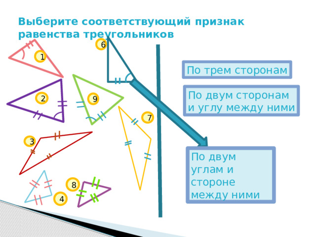 Выберите соответствующий признак равенства треугольников 6 1 По трем сторонам По двум сторонам и углу между ними 2 9 7 3 По двум углам и стороне между ними 8 4 