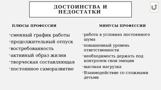 Достоинства и недостатки Плюсы профессии Минусы профессии сменный график работы продолжительный отпуск востребованность активный образ жизни творческая составляющая постоянное саморазвитие работа в условиях постоянного шума повышенный уровень ответственности необходимость держать под контролем свои эмоции высокая нагрузка Взаимодействие со сложными детьми 