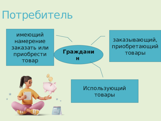 Потребитель имеющий намерение заказать или приобрести товар заказывающий, приобретающий товары Гражданин Использующий товары 