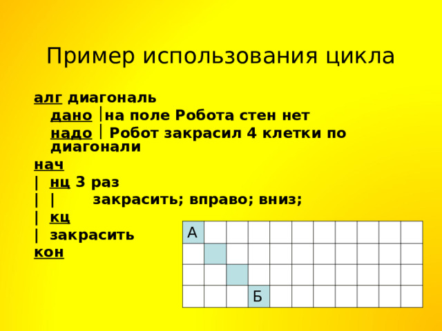  Пример использования цикла алг диагональ   дано   на поле Робота стен нет   надо   Робот закрасил 4 клетки по диагонали нач | нц 3 раз |  |  закрасить; вправо; вниз;  | кц  | закрасить кон  А Б 