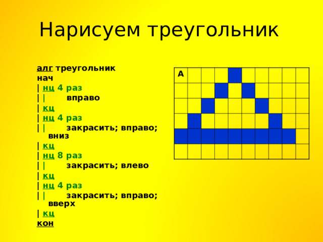 Нарисуем треугольник алг треугольник нач | нц 4 раз |  |   вправо | кц  | нц 4 раз |  |   закрасить; вправо; вниз | кц  | нц 8 раз |  |   закрасить; влево | кц | нц 4 раз |  |   закрасить; вправо; вверх | кц кон А 