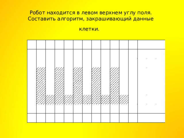 Робот находится в левом верхнем углу поля. Составить алгоритм, закрашивающий данные клетки.  