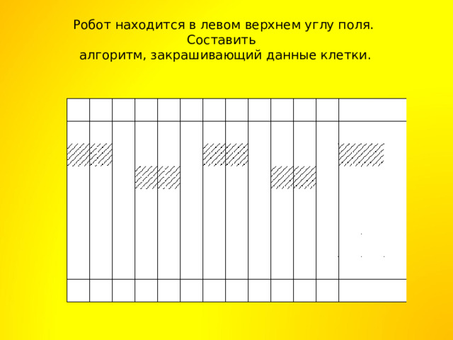 Робот находится в левом верхнем углу поля. Составить  алгоритм, закрашивающий данные клетки. 