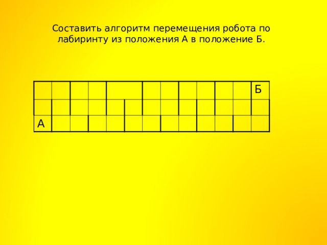 Составить алгоритм перемещения робота по лабиринту из положения А в положение Б. А Б 