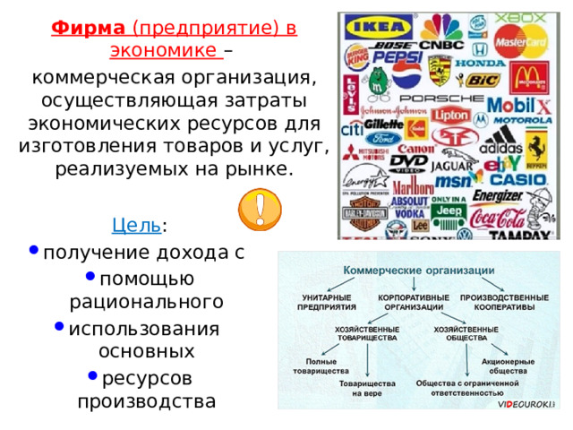Фирма (предприятие) в экономике – коммерческая организация, осуществляющая затраты экономических ресурсов для изготовления товаров и услуг, реализуемых на рынке. Цель : получение дохода с помощью рационального использования основных ресурсов производства 