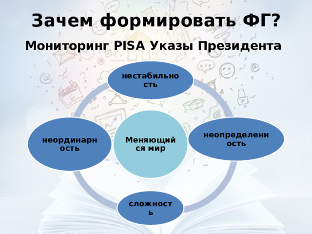 Зачем формировать ФГ? Мониторинг PISA Указы Президента нестабильность Меняющийся мир неопределенность неординарность сложность 